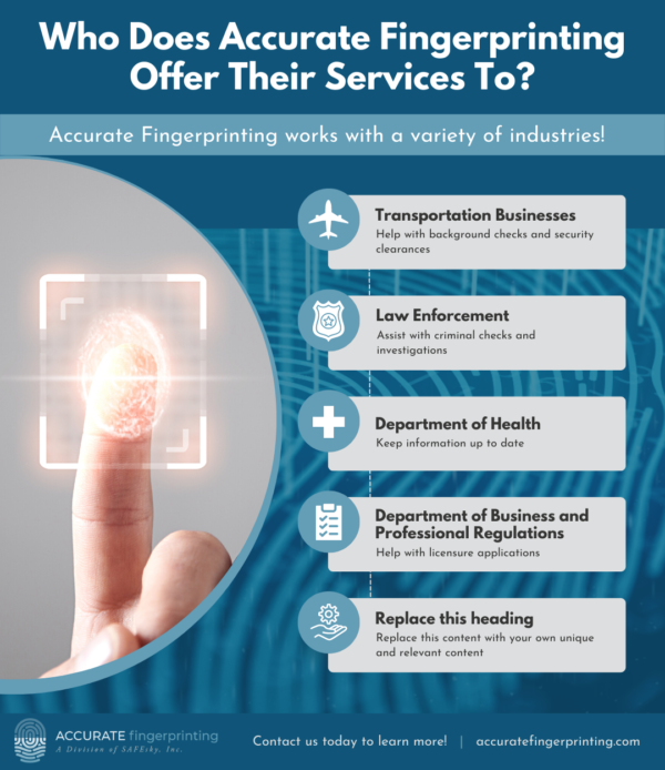 Who Does Accurate Fingerprinting Offer Their Services To Infographic